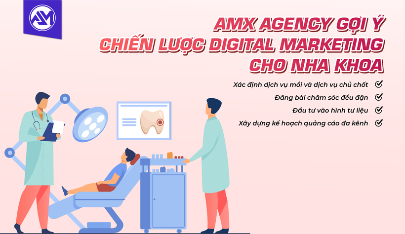 AMX AGENCY GỢI Ý CHIẾN LƯỢC DIGITAL MARKETING CHO NHA KHOA